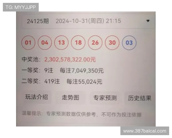 福彩20选5最新开奖结果查询与中奖号码公布